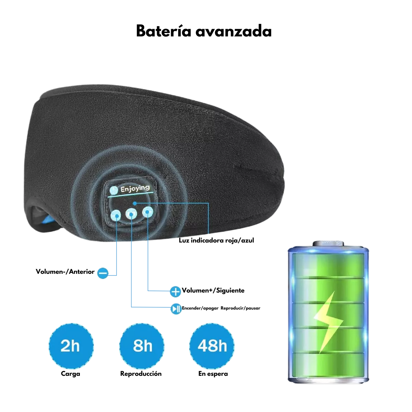 Antifaz para dormir con audífonos bluetooth